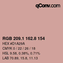 Color code: RGB 209.1 162.8 154 | qconv.com