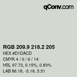 Color code: RGB 209.9 218.2 205 | qconv.com