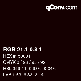 Código de color: RGB 21.1 0.8 1 | qconv.com