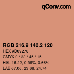 Color code: RGB 216.9 146.2 120 | qconv.com