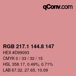 Color code: RGB 217.1 144.8 147 | qconv.com