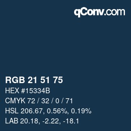 Código de color: RGB 21 51 75 | qconv.com