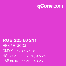Color code: RGB 225 60 211 | qconv.com