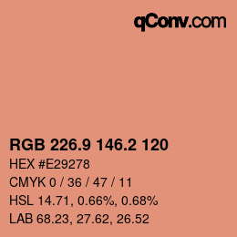 Color code: RGB 226.9 146.2 120 | qconv.com