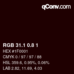 Color code: RGB 31.1 0.8 1 | qconv.com