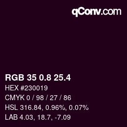 カラーコード: RGB 35 0.8 25.4 | qconv.com