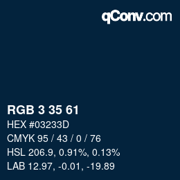 Color code: RGB 3 35 61 | qconv.com