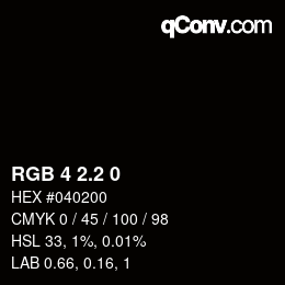 カラーコード: RGB 4 2.2 0 | qconv.com