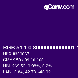 カラーコード: RGB 51.1 0.80000000000001 103 | qconv.com
