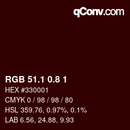 Color code: RGB 51.1 0.8 1 | qconv.com