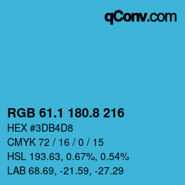 Color code: RGB 61.1 180.8 216 | qconv.com