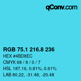 Color code: RGB 75.1 216.8 236 | qconv.com