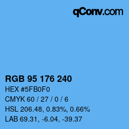 Farbcode: RGB 95 176 240 | qconv.com