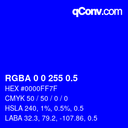 Código de color: RGBA 0 0 255 0.5 | qconv.com