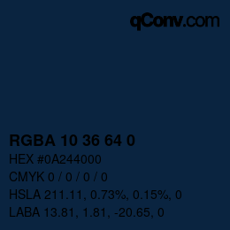 Color code: RGBA 10 36 64 0 | qconv.com