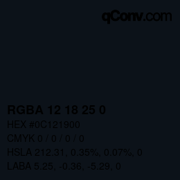 Color code: RGBA 12 18 25 0 | qconv.com