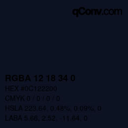 Color code: RGBA 12 18 34 0 | qconv.com