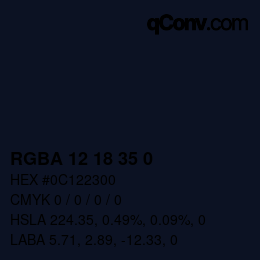 Color code: RGBA 12 18 35 0 | qconv.com