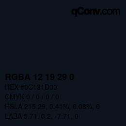 Color code: RGBA 12 19 29 0 | qconv.com
