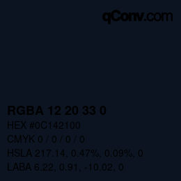 Color code: RGBA 12 20 33 0 | qconv.com