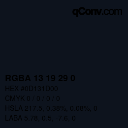 Color code: RGBA 13 19 29 0 | qconv.com
