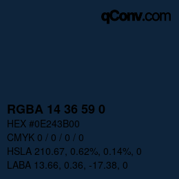Color code: RGBA 14 36 59 0 | qconv.com