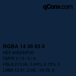 Color code: RGBA 14 36 63 0 | qconv.com