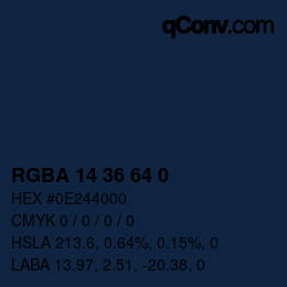 Color code: RGBA 14 36 64 0 | qconv.com