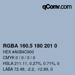 Color code: RGBA 160.5 180 201 0 | qconv.com