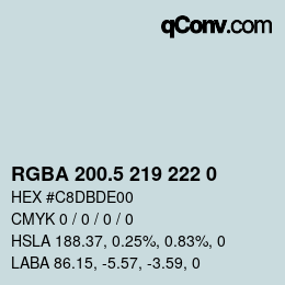 Color code: RGBA 200.5 219 222 0 | qconv.com