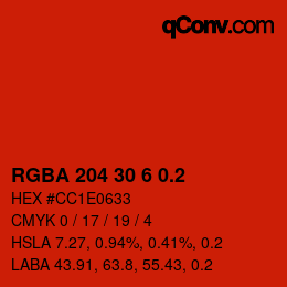 Código de color: RGBA 204 30 6 0.2 | qconv.com