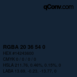 Color code: RGBA 20 36 54 0 | qconv.com