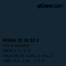 Color code: RGBA 20 38 52 0 | qconv.com
