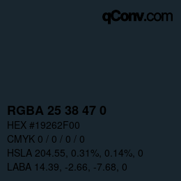 Color code: RGBA 25 38 47 0 | qconv.com