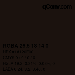 Color code: RGBA 26.5 18 14 0 | qconv.com