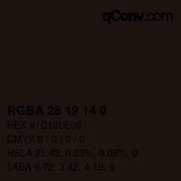 Color code: RGBA 28 19 14 0 | qconv.com