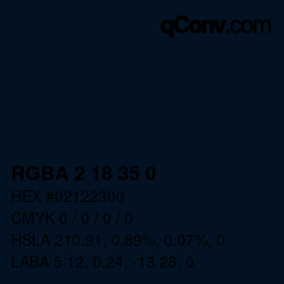 颜色代码: RGBA 2 18 35 0 | qconv.com