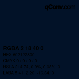 Color code: RGBA 2 18 40 0 | qconv.com