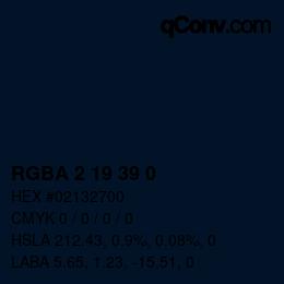 Color code: RGBA 2 19 39 0 | qconv.com