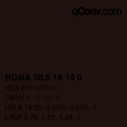 Color code: RGBA 30.5 18 14 0 | qconv.com