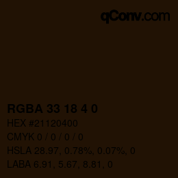 Color code: RGBA 33 18 4 0 | qconv.com