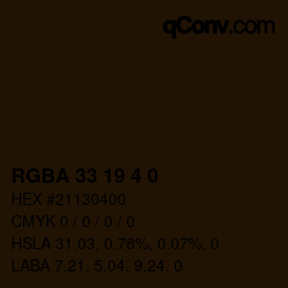 Color code: RGBA 33 19 4 0 | qconv.com
