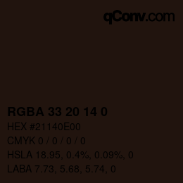 Color code: RGBA 33 20 14 0 | qconv.com