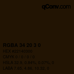 Color code: RGBA 34 20 3 0 | qconv.com