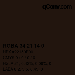 Color code: RGBA 34 21 14 0 | qconv.com