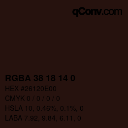 Color code: RGBA 38 18 14 0 | qconv.com