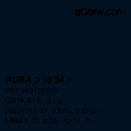 颜色代码: RGBA 3 18 34 0 | qconv.com