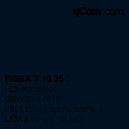 颜色代码: RGBA 3 18 35 0 | qconv.com