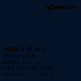 Color code: RGBA 3 18 39 0 | qconv.com