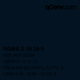 颜色代码: RGBA 3 19 34 0 | qconv.com